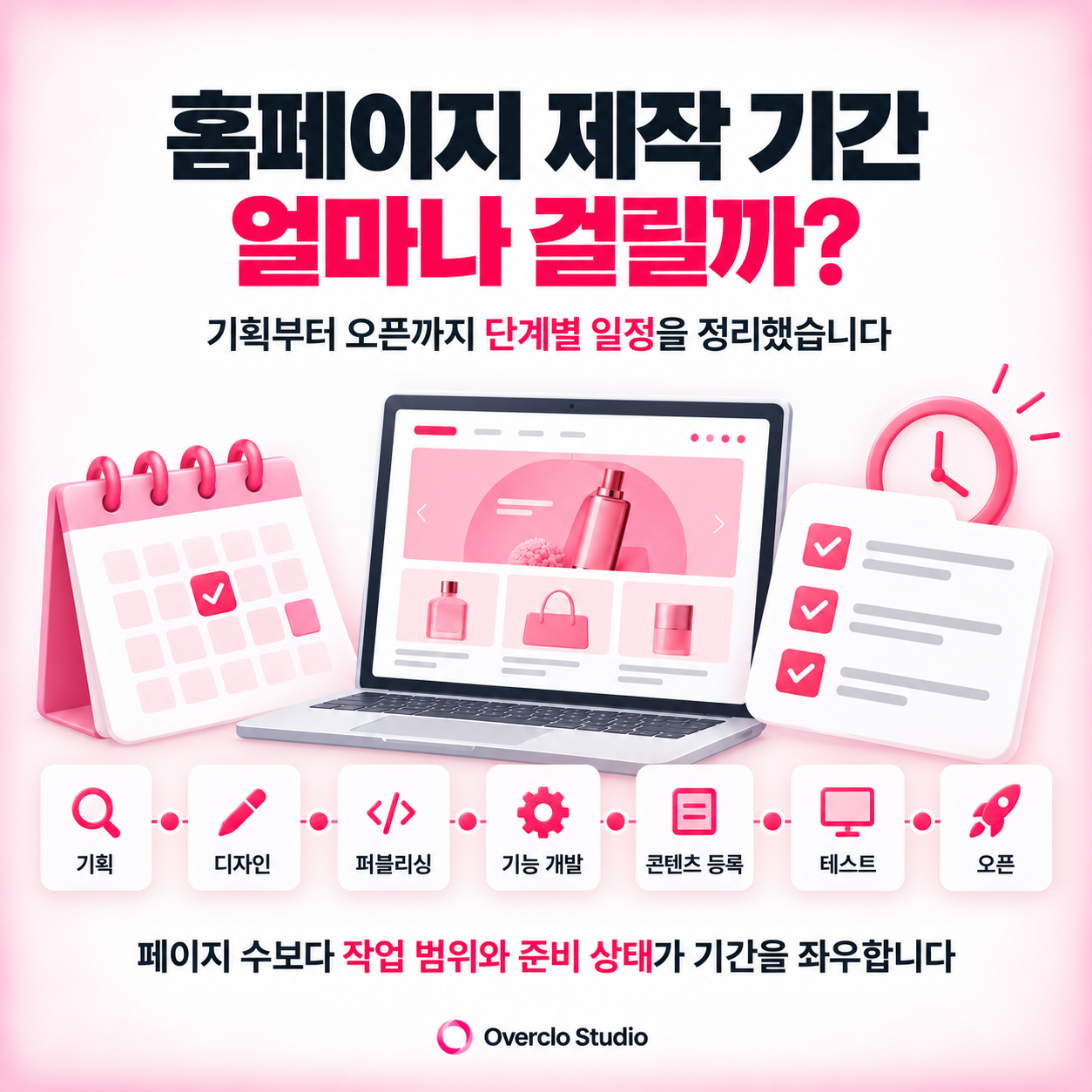 홈페이지 제작 기간은 얼마나 걸릴까? 제작 단계별 일정 정리